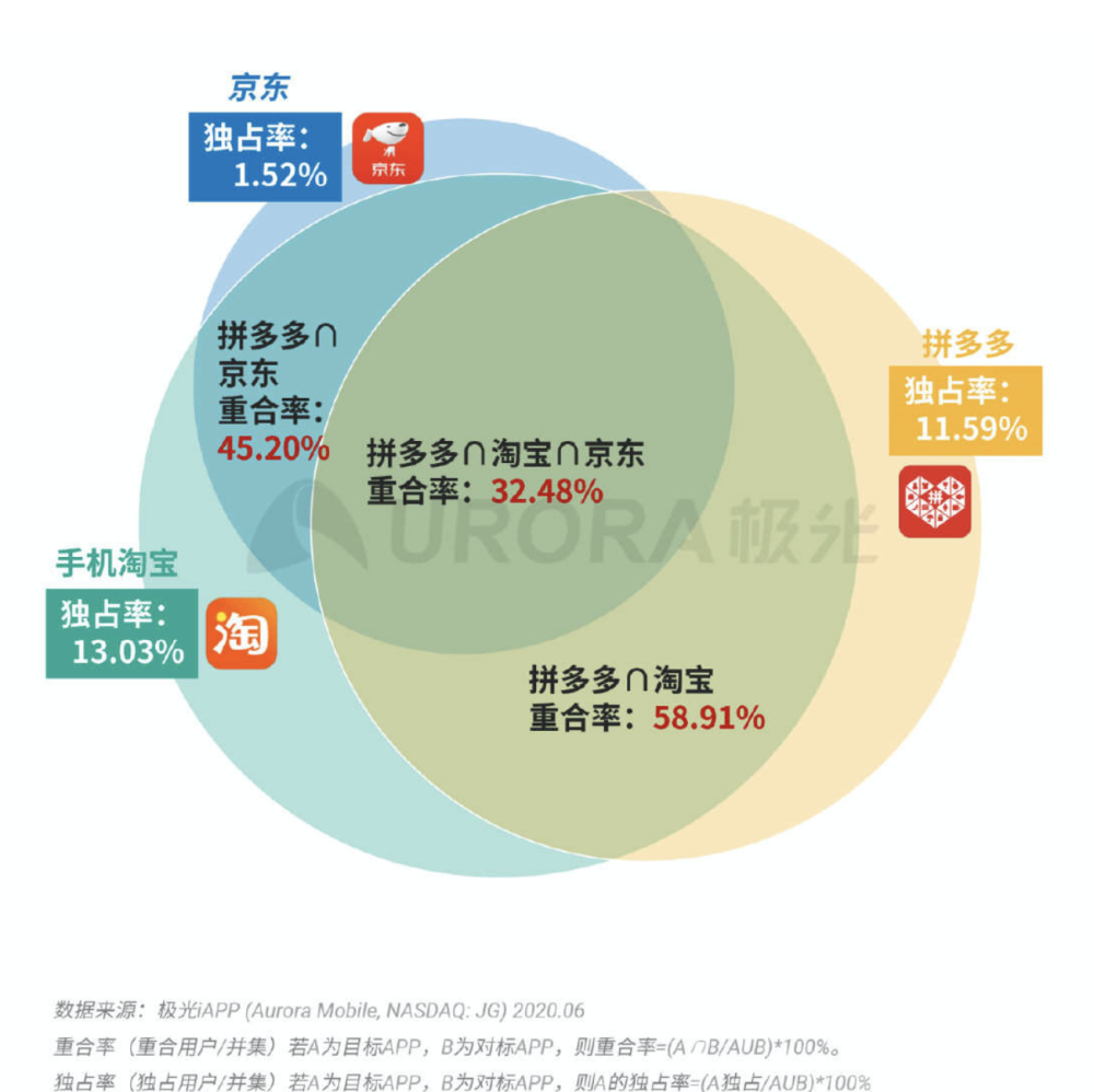 7777888888精准管家婆,数据解释说明规划_VEJ82.101性能版