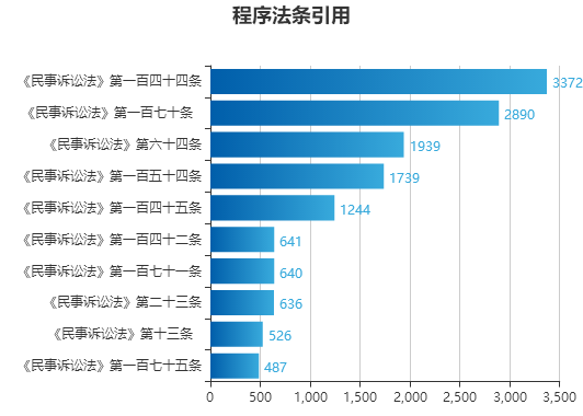 新澳门一码精准必中大公开网站,数据导向程序解析_VFQ82.106自在版