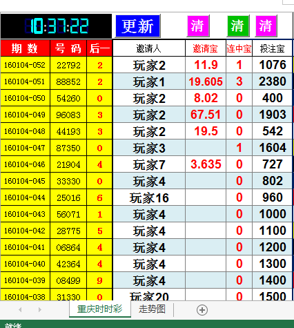 4933333王中王开奖资料查询,实地验证研究方案_JZQ82.726交互版