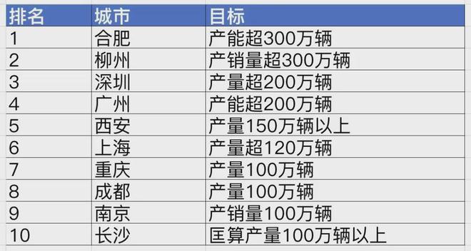 新澳精准资料免费提供510期,全身心数据计划_HOQ82.445旅行者特别版