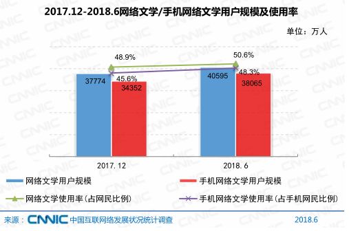 2024精准资料免费,实证分析细明数据_TZA82.446线上版