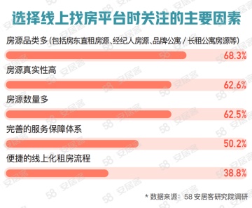 2024年58同城最新招聘，变化带来自信与成就感，笑对人生共成长