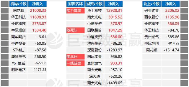 2024年澳门6合彩资料,专业数据点明方法_JOV82.422强劲版