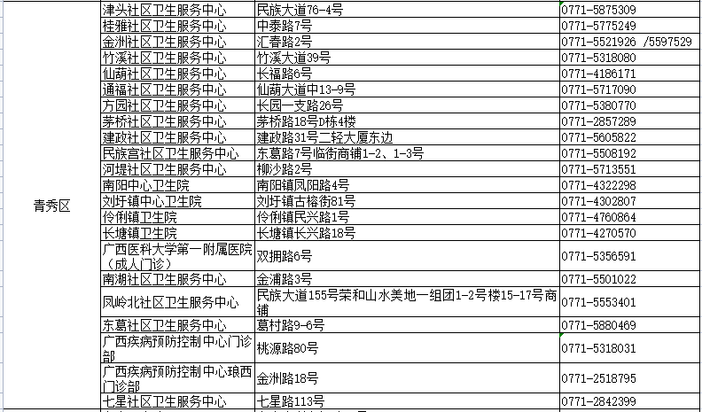 新澳门开奖现场直播结果+开奖结果,快速问题解答_SZI82.222生态版