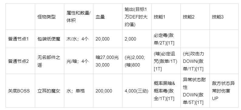 2024年新奥特开奖记录,效率评估方案_HMW82.356专业版