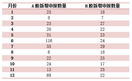 香港大众网官网,实证数据分析_MFX82.260优雅版