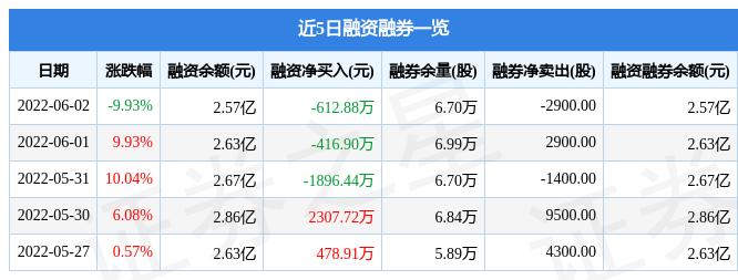 鸿博股份股票最新动态全面解析，最新消息与观点立场探讨