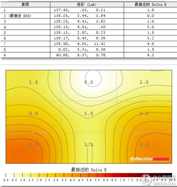 澳门最精准澳门天天彩,时尚法则实现_RDN82.868共鸣版