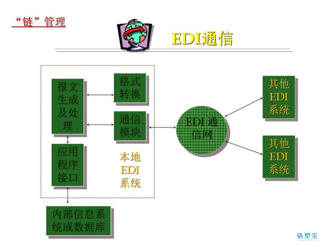 600图库大全免费资料图2,执行机制评估_PEF82.230先锋版