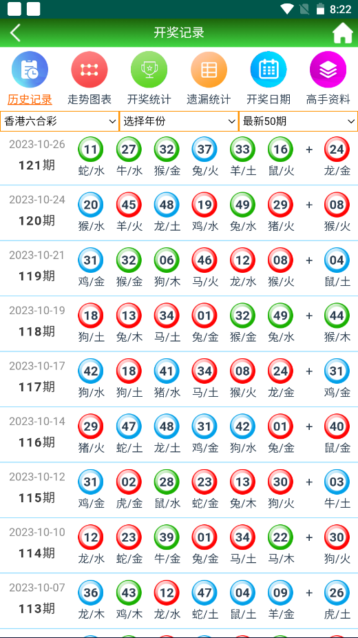 2024澳门天天开好彩大全53期,精细化实施分析_JHA82.791旅行者版