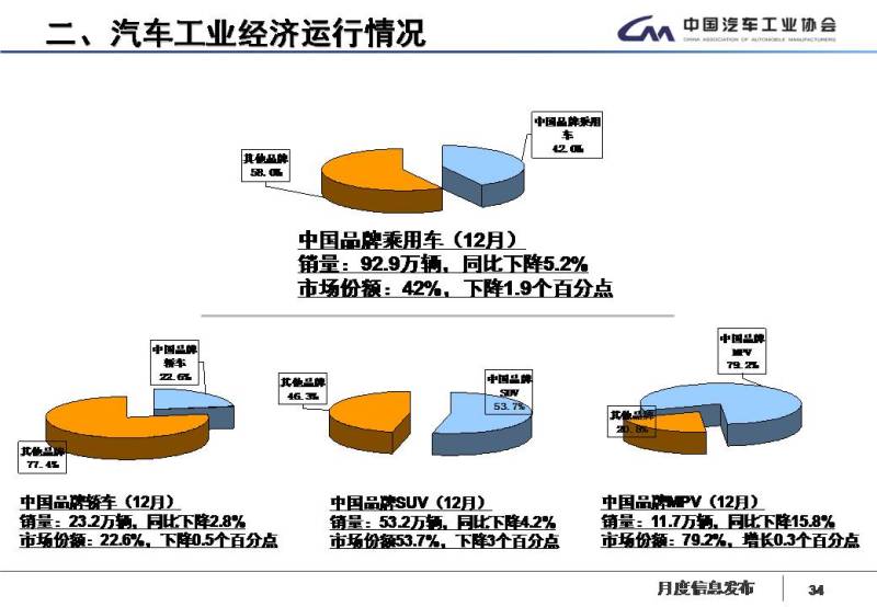 新奥资料免费期期精准,深入登降数据利用_AAE82.539进口版