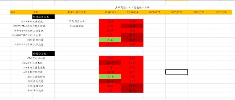 澳门六轮彩,数据科学解析说明_OBN82.138备用版