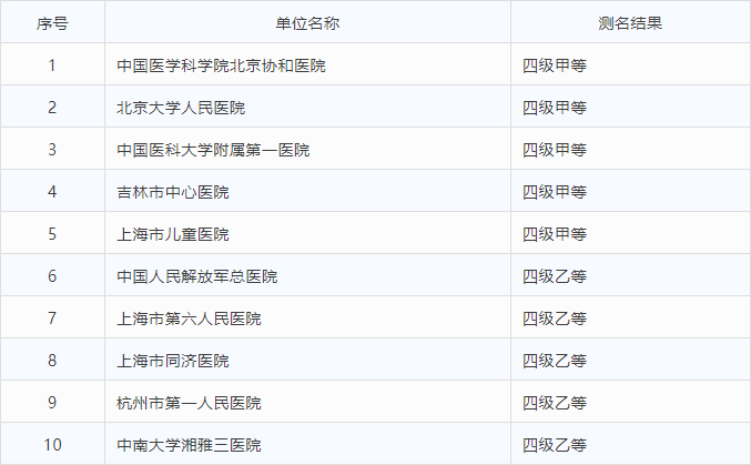 新奥开奖公告查询,标准执行具体评价_ZPC82.183特色版