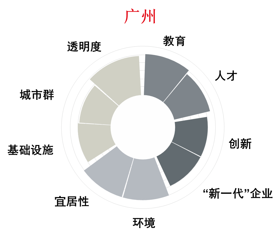 广东82站网,创新发展策略_MUJ82.714创造力版