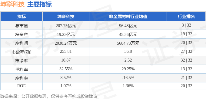 2024天天彩全年免费资料,2024年新奥...,数据科学解析说明_QZO82.481经典版