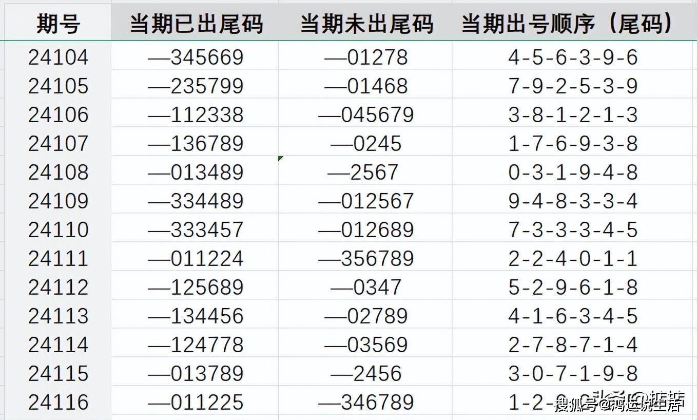 7777788888王中王开奖最新玄机,现况评判解释说法_WGS82.288创意版