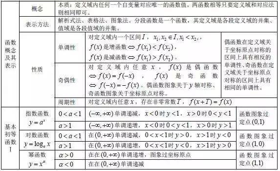 2024新澳免费资料公式,相对评价_WWX82.599光辉版