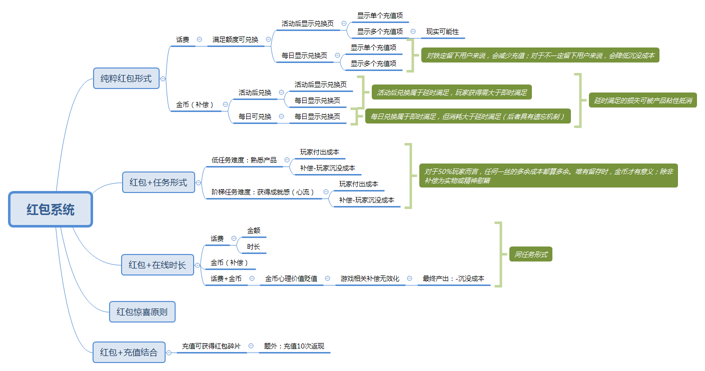 香港正版资料免费资料网,安全性方案执行_ADV82.834结合版