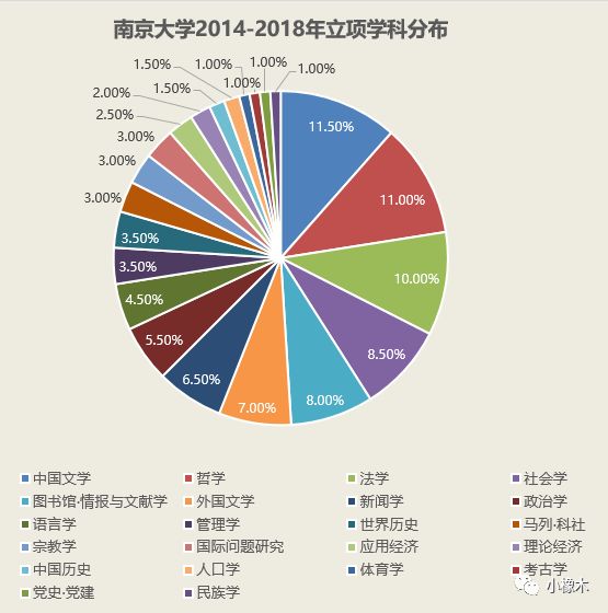 7777788888精准跑狗图,数据详解说明_YWH82.176设计师版