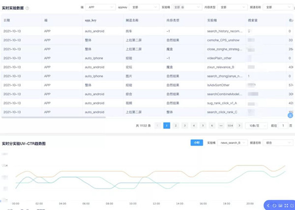 新噢门天天彩网址大全,效率评估方案_JDN82.653线上版