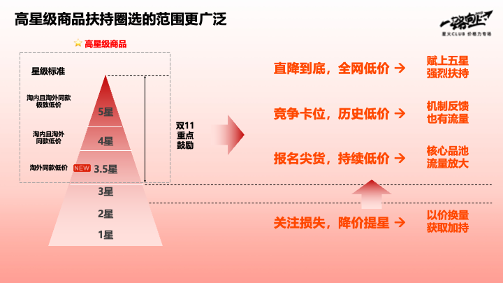 澳门6合资料免费大全,平衡计划息法策略_VZN82.364赛博版