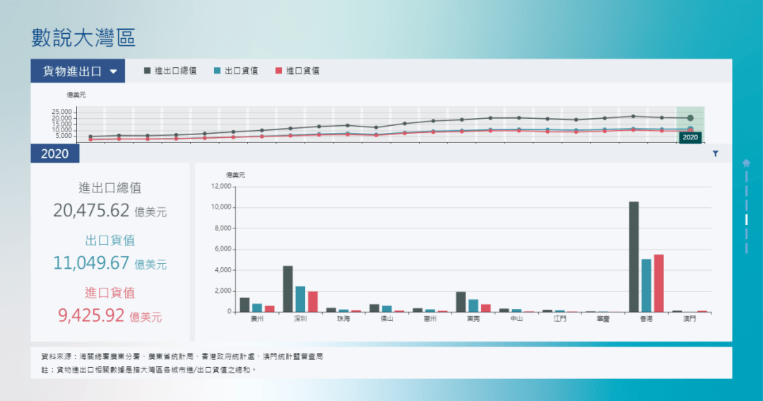 新澳门开奖53期开奖结果,统计数据详解说明_POM82.669固定版