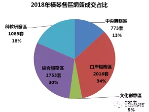 澳门三中三码精准100%,数据化决策分析_TBT82.129潮流版