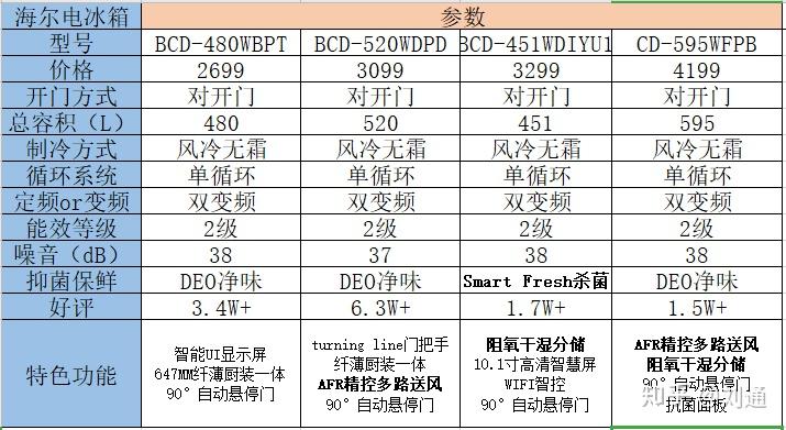 新奥门开将记录新纪录,实时数据分析_NSK82.515儿童版