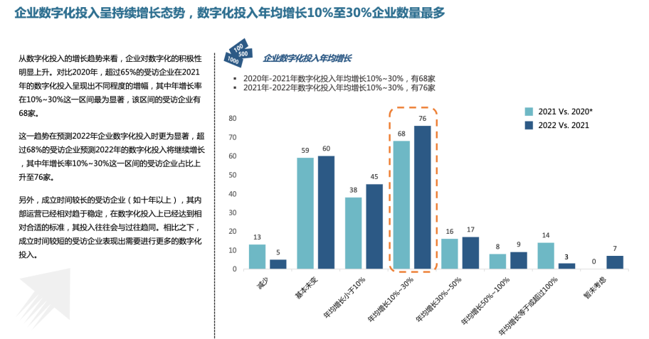 新澳2o24年精准资料35期,实际调研解析_CHC82.497云端版