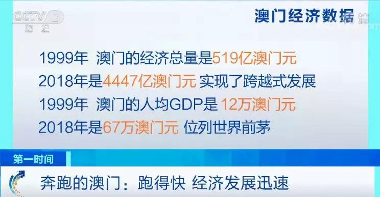 2024澳门亿彩网,科学解释分析_AQI82.658数字处理版