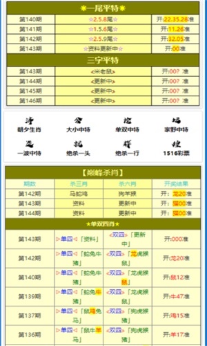 管家婆白小姐四肖开奖时间,全方位数据解析表述_GGL82.401抓拍版