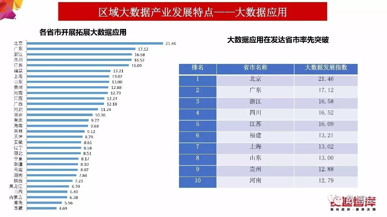 4949资料正版免费大全,实地数据评估分析_GGV82.170温馨版