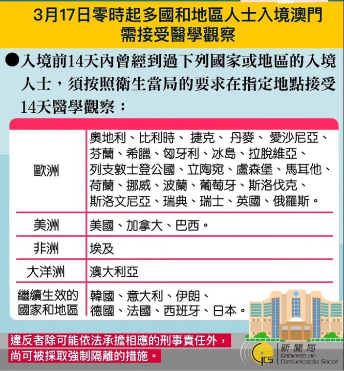 澳门天天开好彩2023资料,决策支持方案_RDD82.668外观版