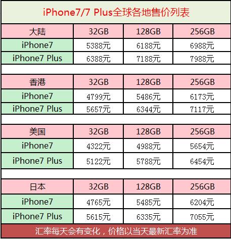 2024年香港港六+彩开奖号码今晚,效率评估方案_GZE82.376增强版