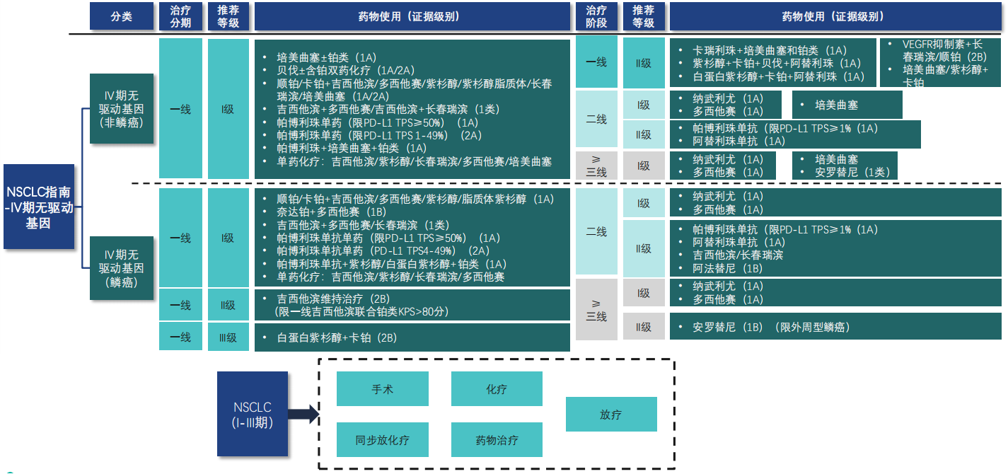 新澳门期期准,数据驱动方案_YQW82.685优雅版