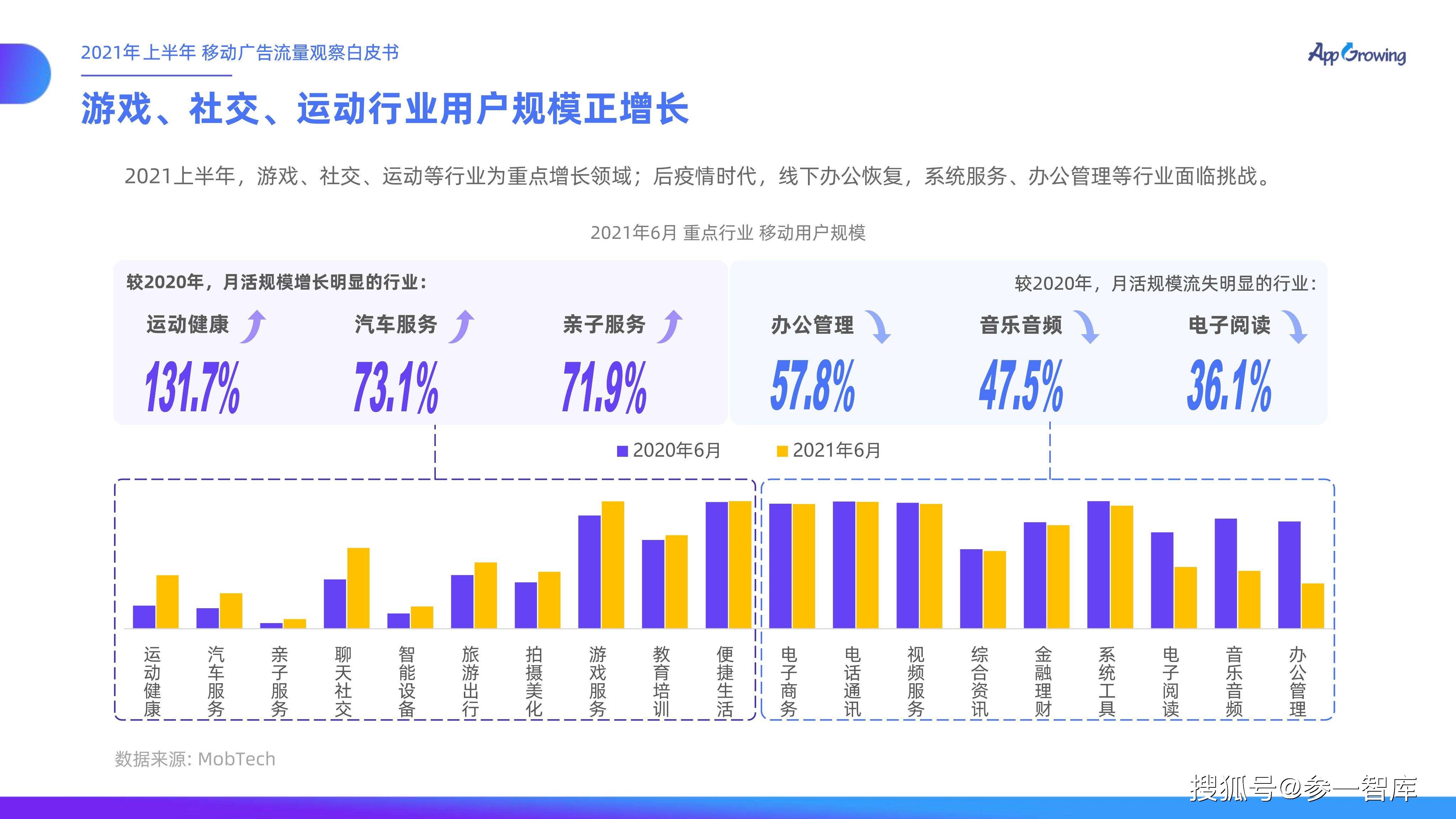 澳门六和合开彩结果怎么查,实地观察数据设计_DHH82.657Tablet