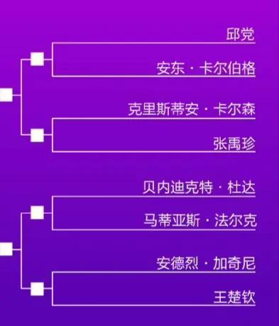 新澳门资料免费精准奥生,安全设计解析说明法_AYJ82.395仿真版