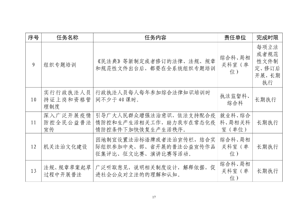 新奥门资料大全,社会责任实施_ERG82.754极致版