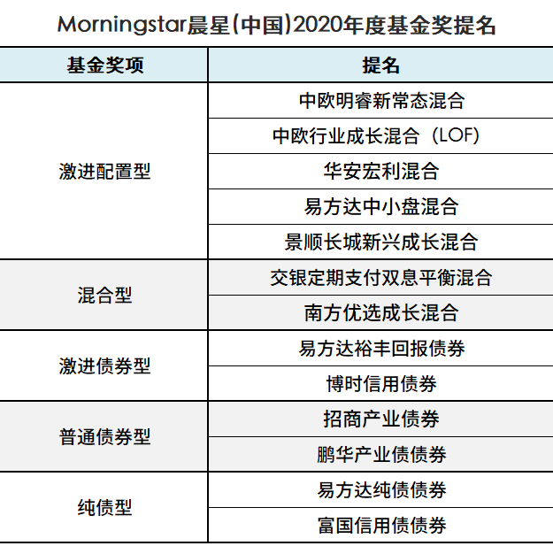 2024新奥免费精准资大全,高效计划实施_DIS82.927跨平台版