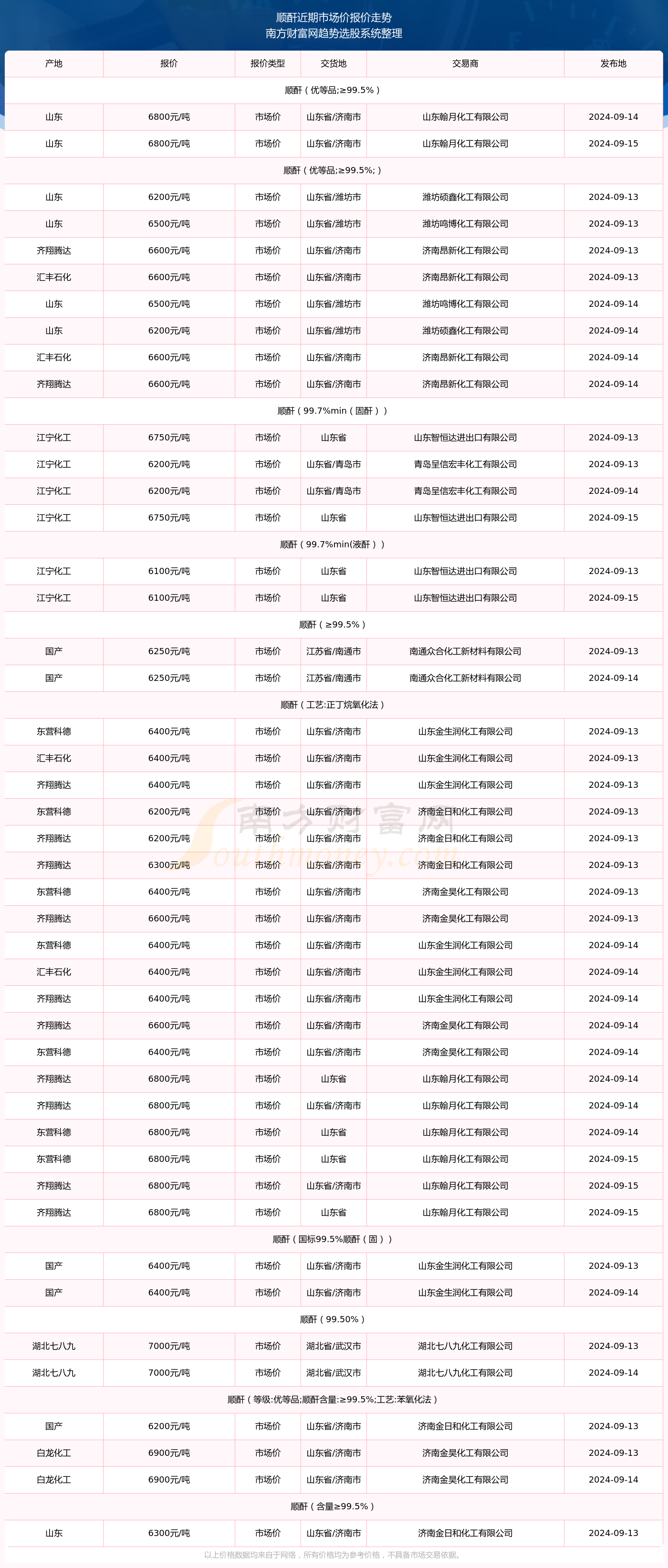 2024年最新微信网名女，个性与时尚的独特碰撞