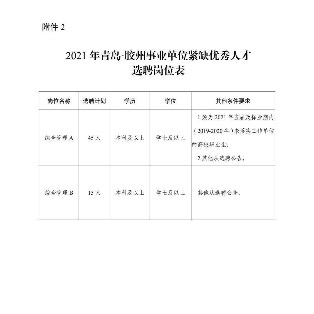 胶州最新招聘信息网，巷弄深处的人才宝藏探索