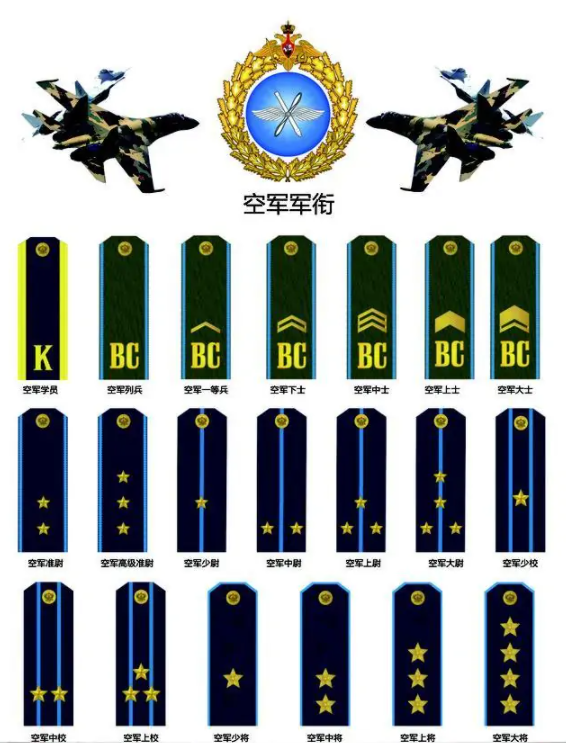 部队军衔改革最新动态，步骤指南与详解揭秘更新消息