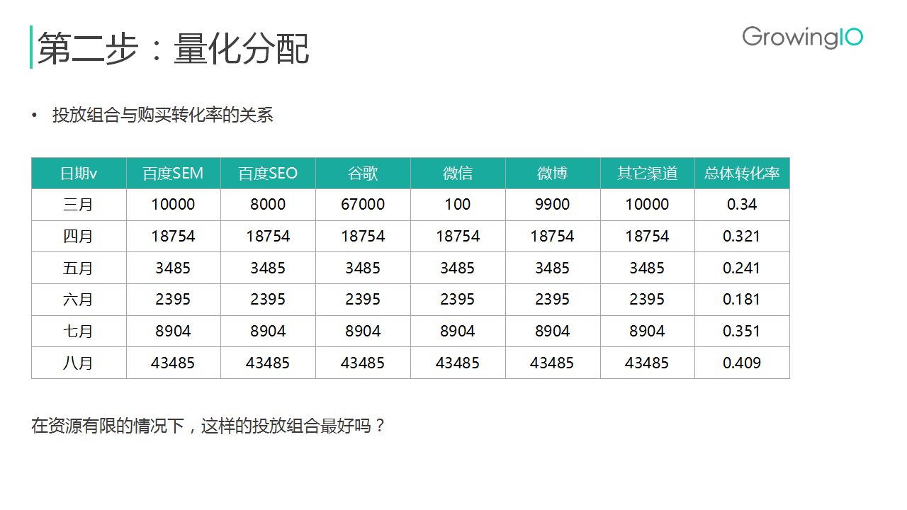 7777788888精准马会传真图,实践数据分析评估_NTQ82.144无线版