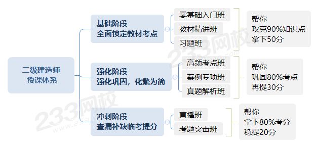 澳门天天开彩精准资科,科学数据解读分析_KCG82.649高效版