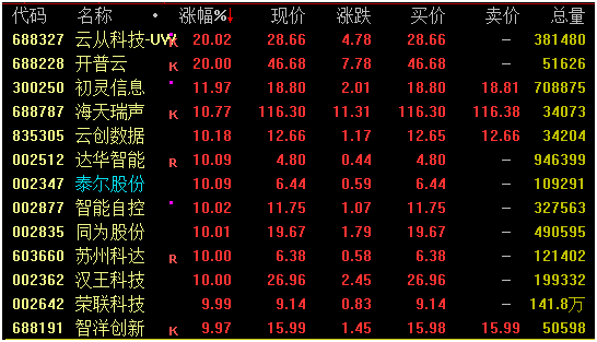 2024年新奥门天天开彩,全面信息解释定义_ETR82.714潮流版