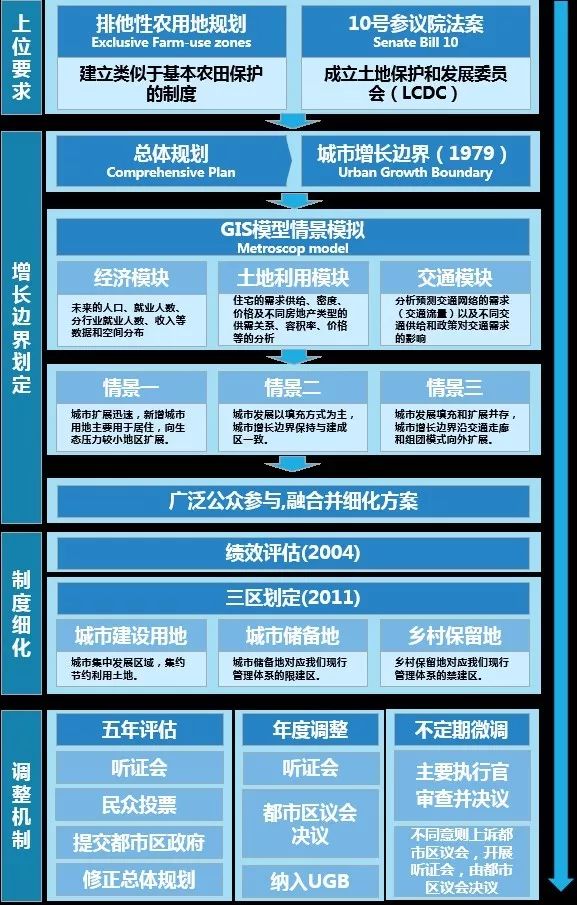 新澳天天开奖资料大全旅游攻略,实践数据分析评估_EMQ82.264编辑版