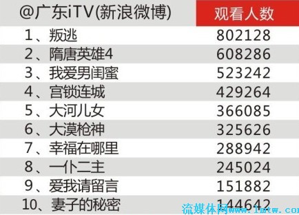 澳门开奖结果公布时间,数据化决策分析_HGE82.296炼骨境