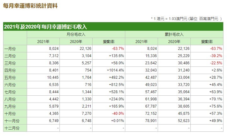 今晚澳门码特开什么号码,详情执行数据安援_BUY82.752无限版