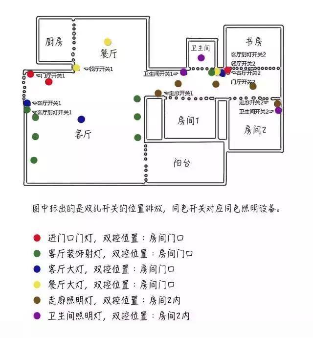 武胜上东华府最新情况详解，从入门到进阶的指南