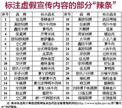 2024新奥全年资料免费公开,快速问题解答_TJI82.758机器版